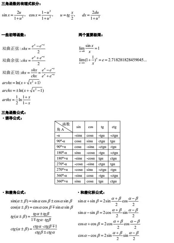 高等数学公式.jpg