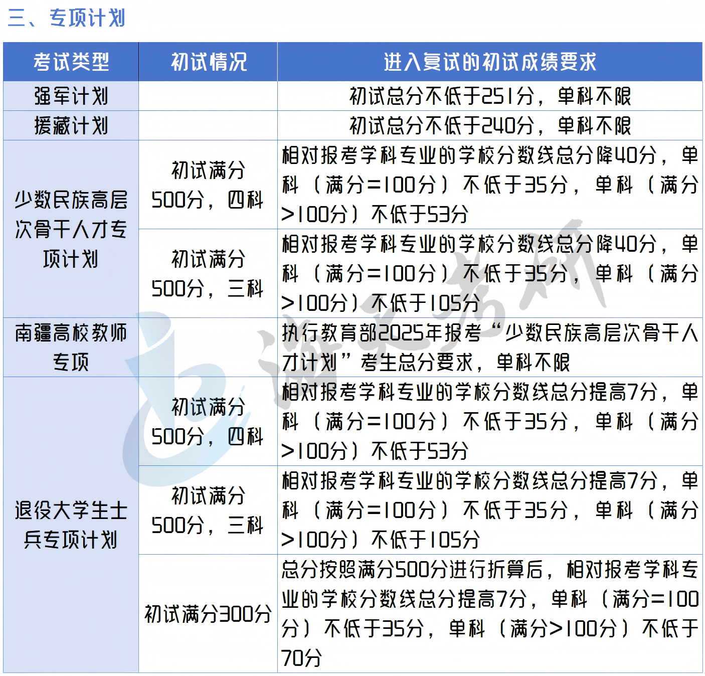 吉林大学3.png