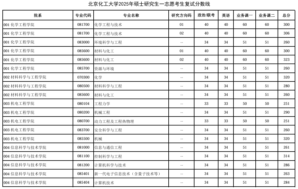 北京化工大学.png