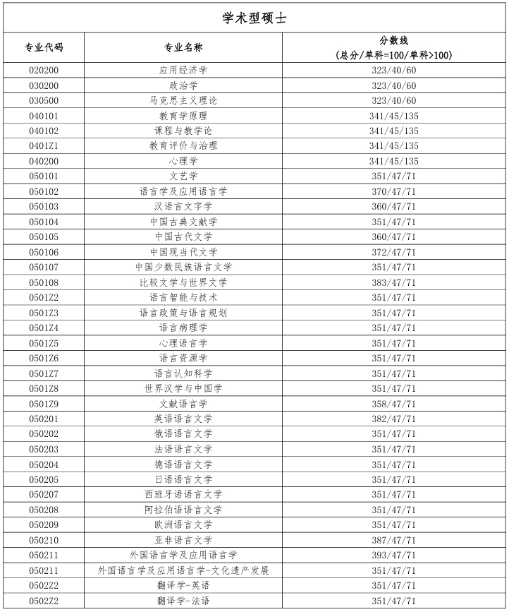北京语言大学.png